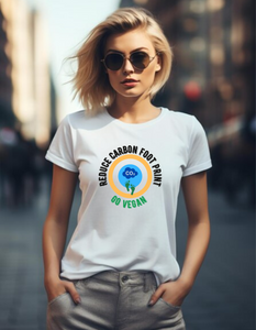 Reduce carbon footprint print